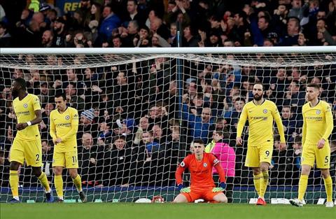 Chelsea sa thải HLV Maurizio Sarri sau trận thua Everton hình ảnh