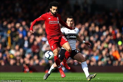 Salah vs Fulham