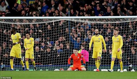 HLV Sarri phát biểu trận Everton 2-0 Chelsea chỉ trích cầu thủ hình ảnh