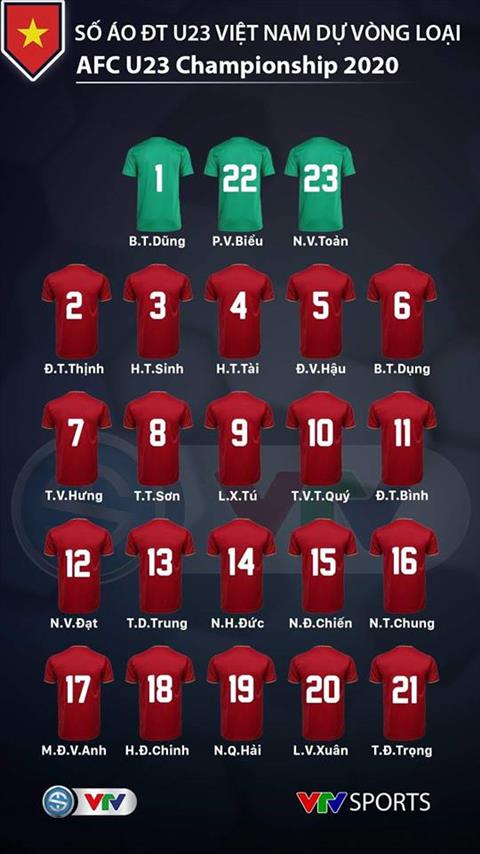 Lộ số áo đấu của U23 Việt Nam tại vòng loại U23 châu Á 2020 hình ảnh