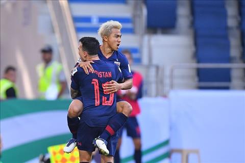 Messi Thái nói gì khi Văn Hậu sang Hà Lan thi đấu?