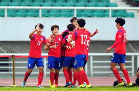 U23 Hàn Quốc vs U23 Đài Loan 17h00 ngày 223 (Vòng loại U23 châu Á 2020) hình ảnh