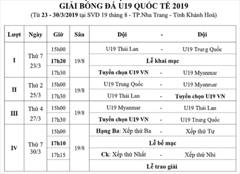 U19 Việt Nam 2-1 U19 Myanmar (KT) Tiểu Công Phượng lập cú đúp, U19 Việt Nan ra quân suôn sẻ hình ảnh 2