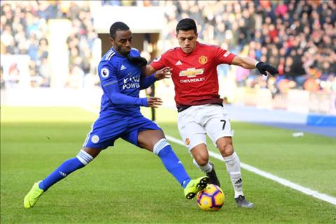 3 hậu vệ cánh MU nên nhắm tới hè này