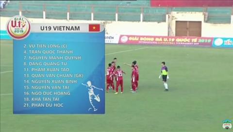 U19 Việt Nam 0-0 U19 Thái Lan (KT) Trận hòa đáng tiếc hình ảnh 2