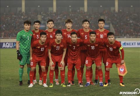 U23 Việt Nam chốt lịch giao hữu với U23 Myanmar hình ảnh