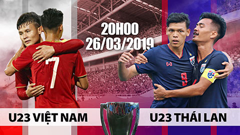 U23 Việt Nam 4-0 U23 Thái Lan (KT): Thắng kỷ lục, U23 Việt Nam oai hùng giành vé dự VCK U23 châu Á 2020