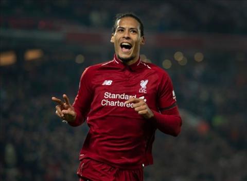 Van Dijk tiết lộ điểm yếu cần cải thiện