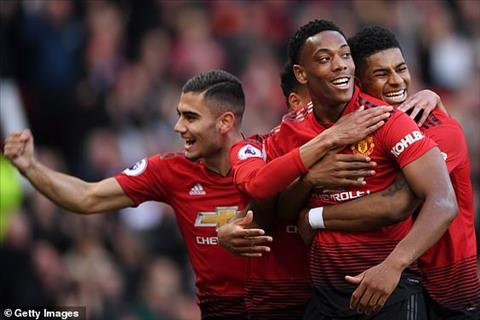 M.U đón hàng loạt tin mừng trước đại chiến với Wolves