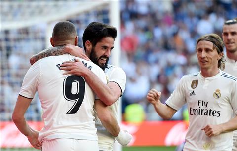 Nhận định Real Madrid vs Huesca (1h45 ngày 14) Động lực vô hình hình ảnh
