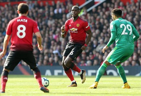 Man Utd 2-1 Watford: Ngỡ vững vàng mà chênh vênh không tưởng