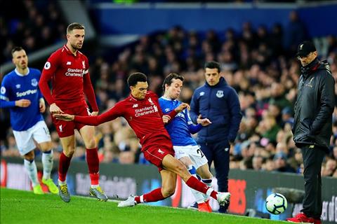 Những thống kê Everton vs Liverpool vòng 29 giải Ngoại hạng hình ảnh