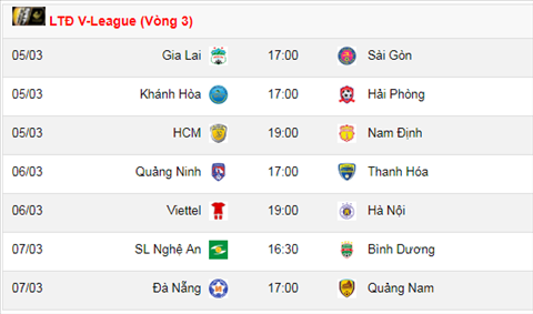 vongf 3 V-League 2019