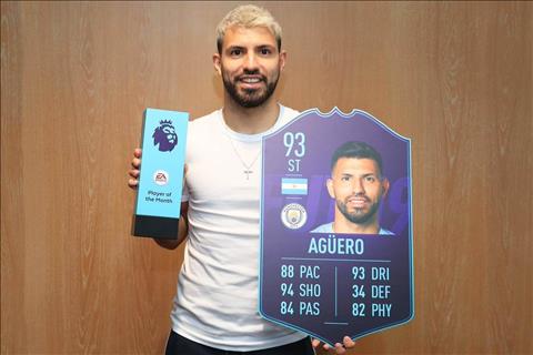 Sergio Aguero được vinh danh hay nhất tháng 2 Premier League hình ảnh