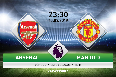 Arsenal 2-0 MU (KT): Solskjaer đứt mạch bất bại ở Premier League