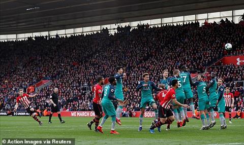 HLV Pochettino phát biểu trận Southampton 2-1 Tottenham hình ảnh