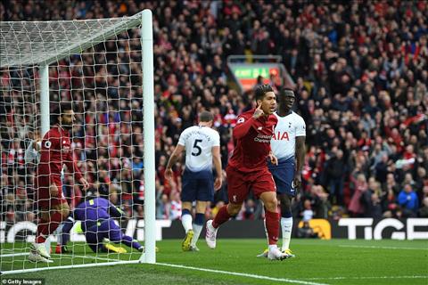 HLV Pochettino phát biểu trận Liverpool 2-1 Tottenham hình ảnh