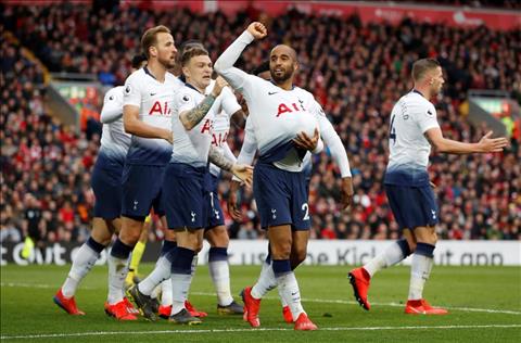 Moura và Son sẽ lấp đầy khoảng trống do Harry Kane để lại