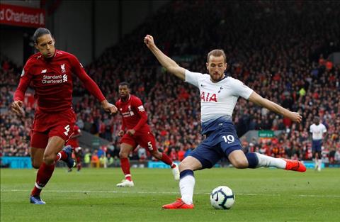 Tottenham vs Liverpool van Dijk Kane