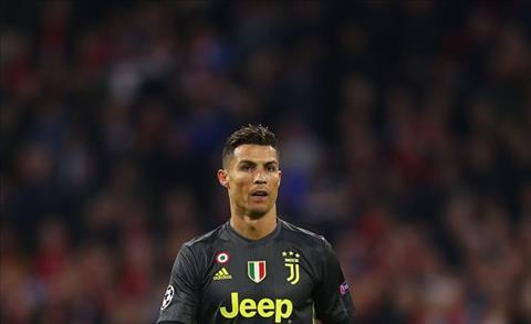 Cristiano Ronaldo làm tổn thương Dybala ở Juventus hình ảnh