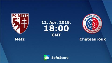 Metz vs Chateauroux 1h00 ngày 134 (Hạng 2 Pháp 201819) hình ảnh