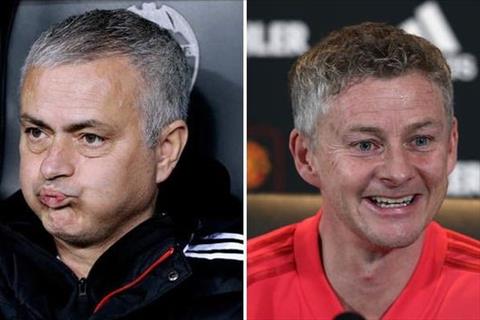 Góc nhìn: Để thắng Barca, Solskjaer cần phải học người tiền nhiệm Mourinho