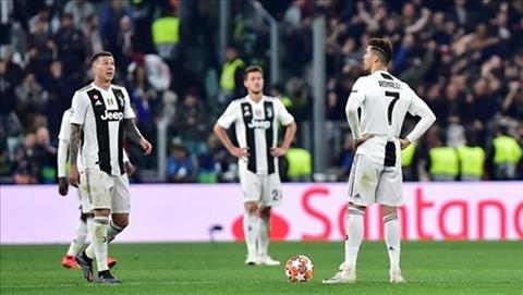 Ronaldo bat luc trong viec dua Juventus vao ban ket Champions League