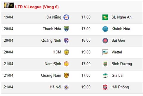 Lich thi dau vong 6 V-League 2019