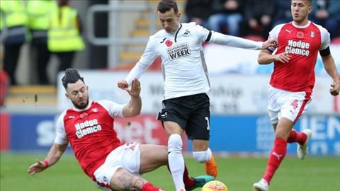 Swansea vs Rotherham 21h00 ngày 194 (Hạng nhất Anh 201819) hình ảnh Swansea vs Rotherham 21h00 ngày 194 (Hạng nhất Anh 201819) hình ảnh