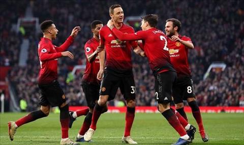 Matic: MU sẽ dập tắt tham vọng ăn bốn của Man City