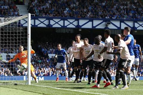 3 lý do khiến MU thảm bại trước Everton hình ảnh