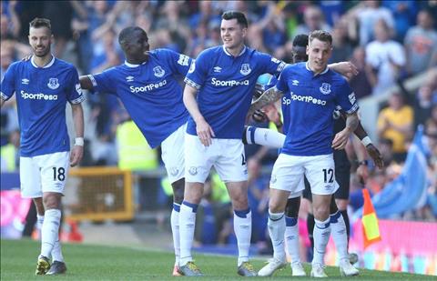 Marco Silva phát biểu sau trận Everton 4-0 MU hình ảnh