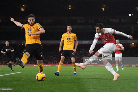 Xem trực tiếp Wolver vs Arsenal đêm nay 25/4 ở kênh sóng nào ?
