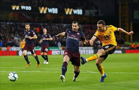 Arsenal thua Wolves Jota ghi ban