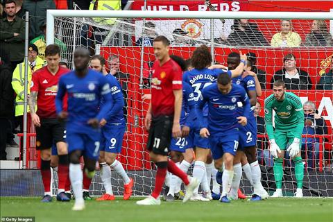 Hazard phát biểu trận MU 1-1 Chelsea về top 4 Premier League hình ảnh