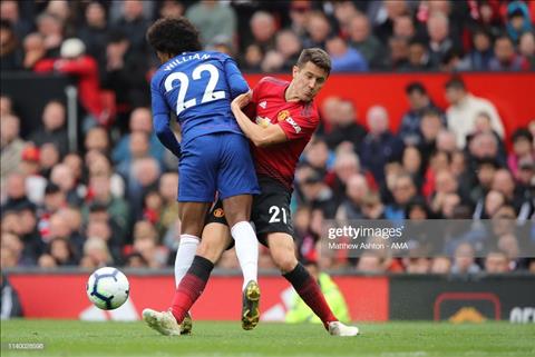 Tiền vệ Herrera trận MU 1-1 Chelsea Có không giữ, mất đừng tìm hình ảnh