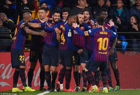 Video tổng hợp: Villarreal 4-4 Barca (Vòng 30 La Liga 2018/19)