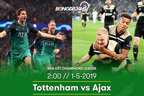 Tottenham vs Ajax