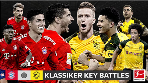 Bayern Munich vs Dortmund 23h30 ngày 64 (Bundesliga 201819) hình ảnh