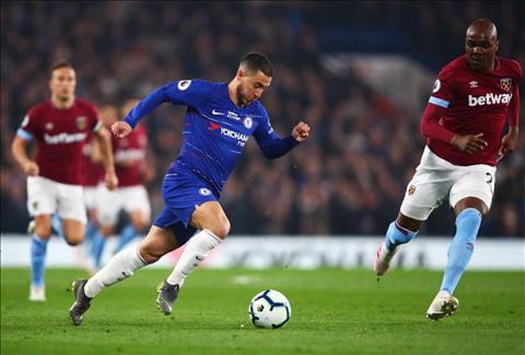 HLV Pellegrini bất lực: Hazard quá khác biệt