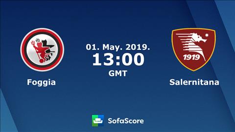 Foggia vs Salernitana 20h00 ngày 15 (Hạng 2 Italia 201819) hình ảnh
