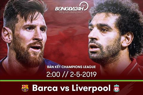 Trực tiếp Barca vs Liverpool tường thuật bán kết Cúp C1 2019 hình ảnh