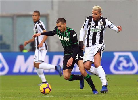 Frosinone vs Udinese 20h00 ngày 125 (Serie A 201819) hình ảnh