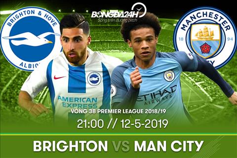 Lịch thi đấu bóng đá vòng cuối Ngoại hạng Anh ngày hôm nay (125) Ngày hạ màn của Premier League 201819 1