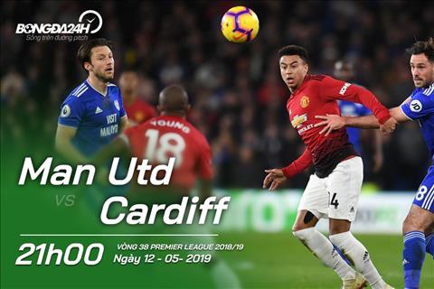 MU 0-2 Cardiff (KT): "Quỷ đỏ" khép lại mùa giải 2018/19 thê thảm bằng thất bại bạc nhược