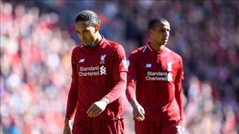 Van Dijk nói về thất bại của Liverpool trước Man City hình ảnh