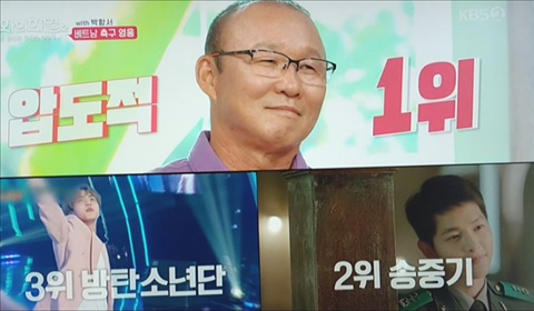 HLV Park Hang Seo ngạc nhiên vì nổi tiếng hơn BTS, Song Joong-ki tại Việt Nam