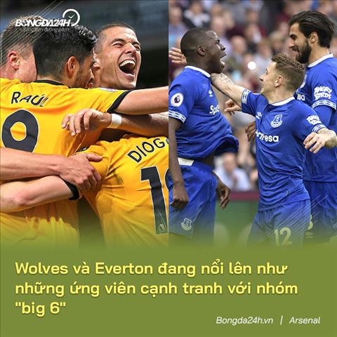 Wolves va Everton