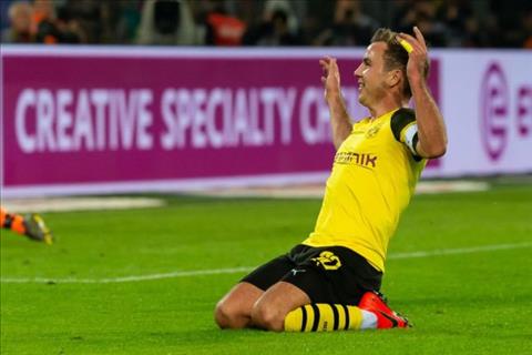 Mario Gotze đang trên đường tới Arsenal