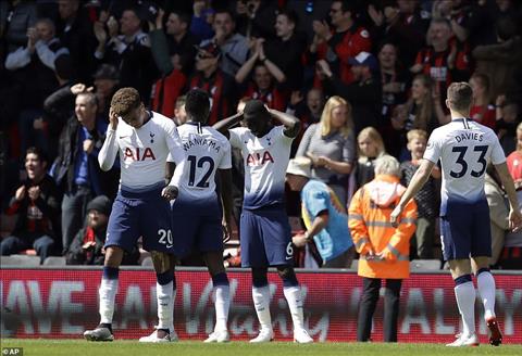 HLV Pochettino phát biểu trận Bournemouth 1-0 Tottenham hình ảnh